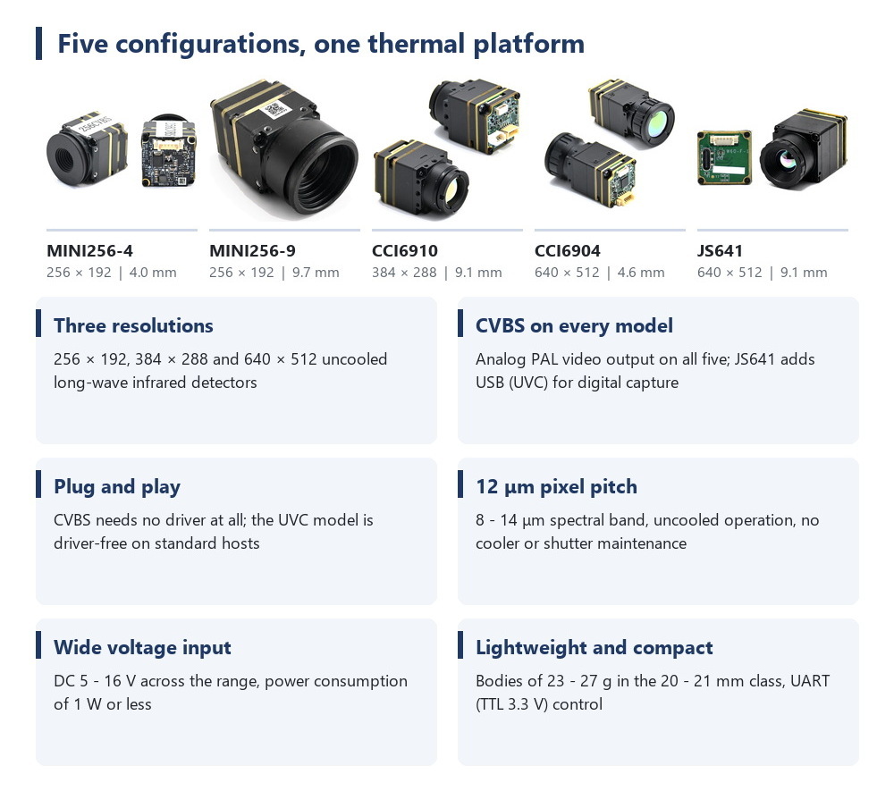 Module de caméra thermique pou - Thermal Module 640X512 Core avis et prix