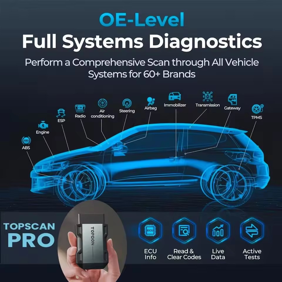 Nouvel Outil de Diagnostic TOP - Topdon Tc001 Thermal Camera avis et prix